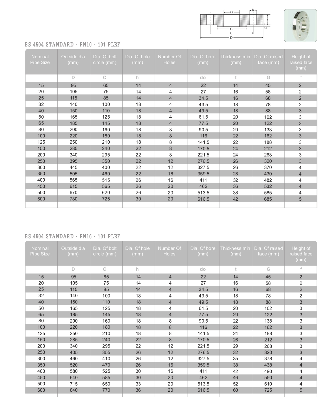   MẶT BÍCH HỆ BS4504.